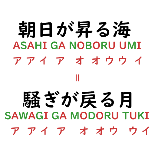 母音で韻を踏むの図